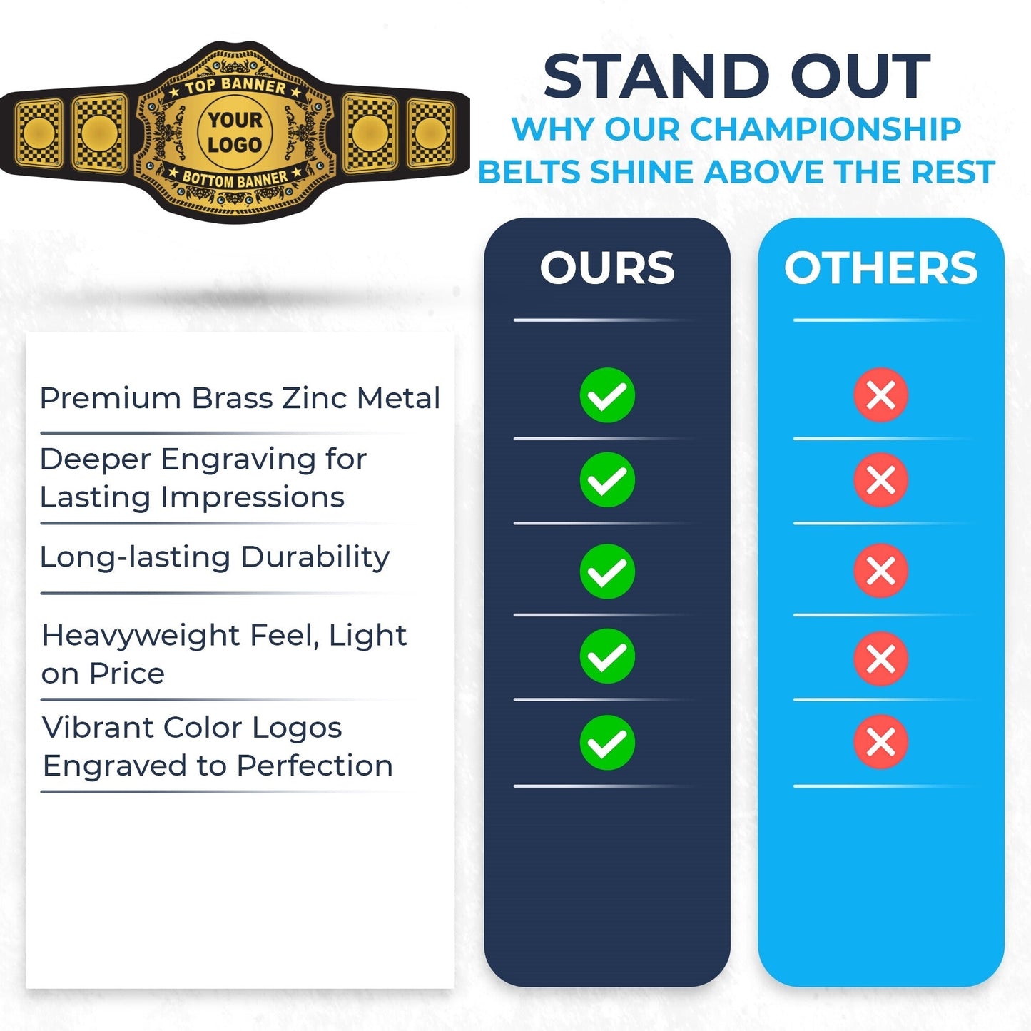 Custom Championship Wresting Belt For All Sports Customize Wrestling Belts